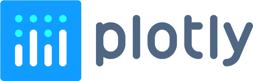 Download Plotly Enables Users To Create Dozens Of Different - Plotly ...