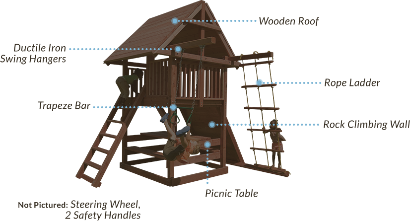 Juggling Act - Lumber Clipart (826x445), Png Download