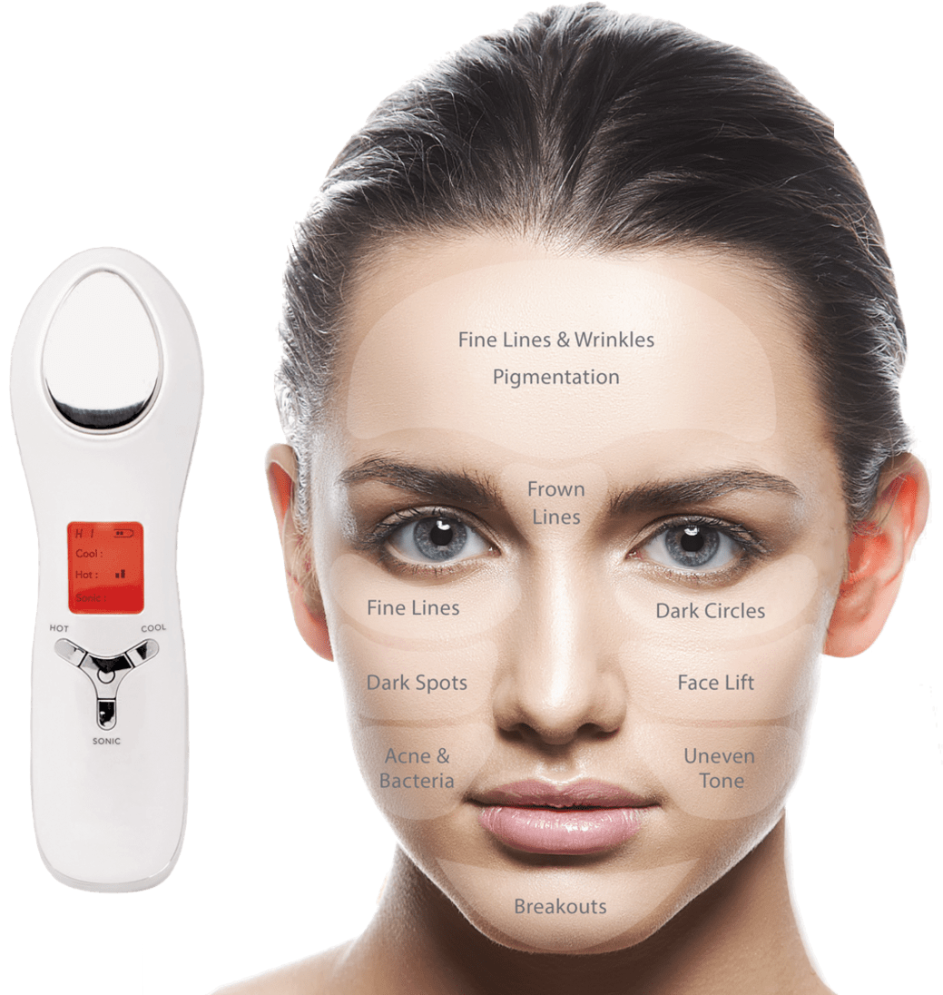 Portrait Clipart (1104x1104), Png Download