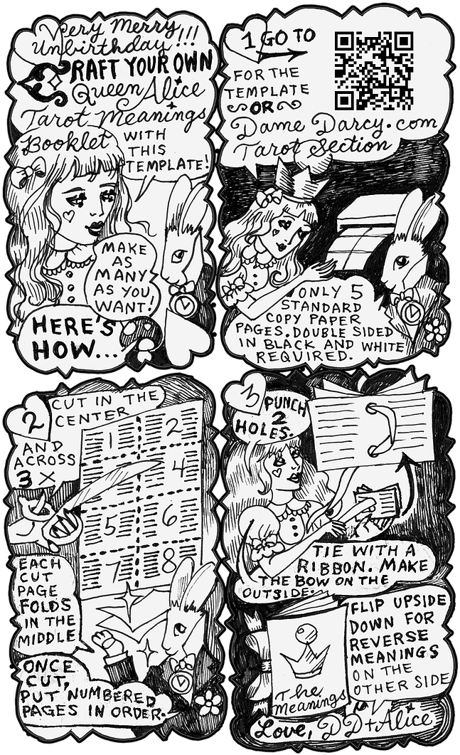 Instructions - Comics Clipart (730x1087), Png Download