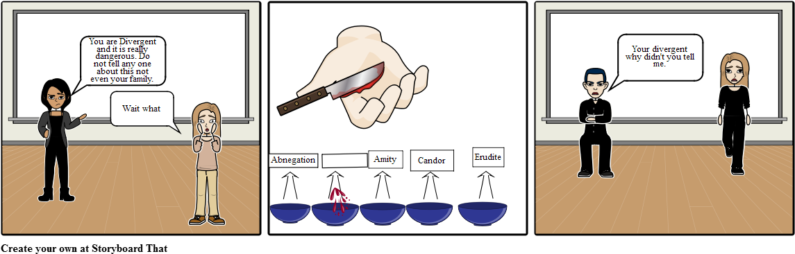 Divergent - Cartoon Clipart (1164x385), Png Download