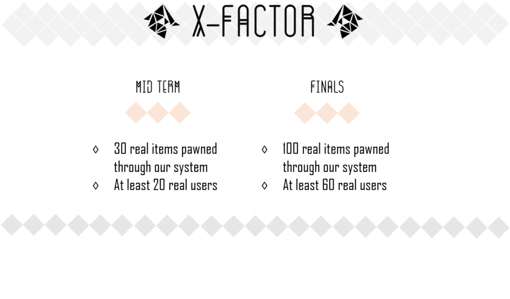 Definitive Po 5xfactor - Cytus Clipart (1000x617), Png Download