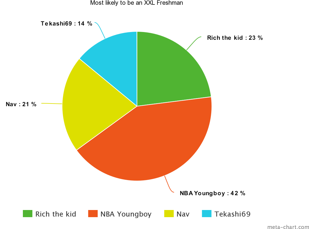 We Have Scoured The School Finding Student Theories - Language Breakdown In Japan Clipart (1200x800), Png Download