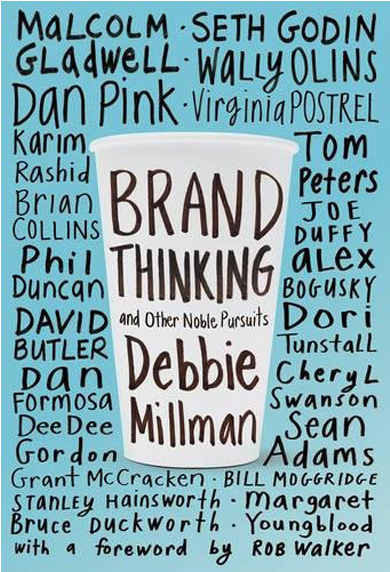 Brand-thinking - Poster Clipart (800x800), Png Download