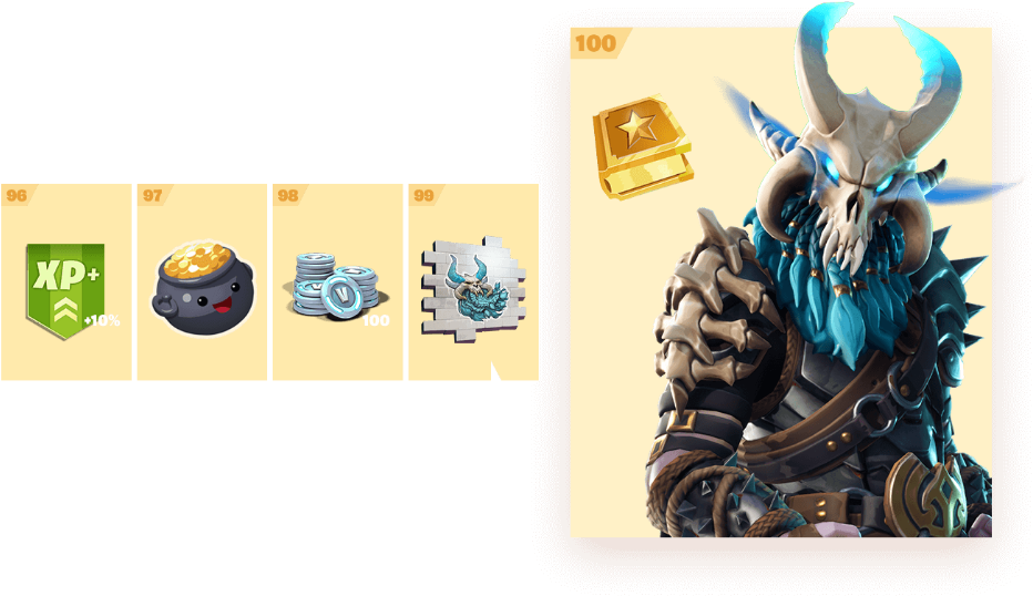 Fortnite Skin Without Background Clipart (1200x543), Png Download