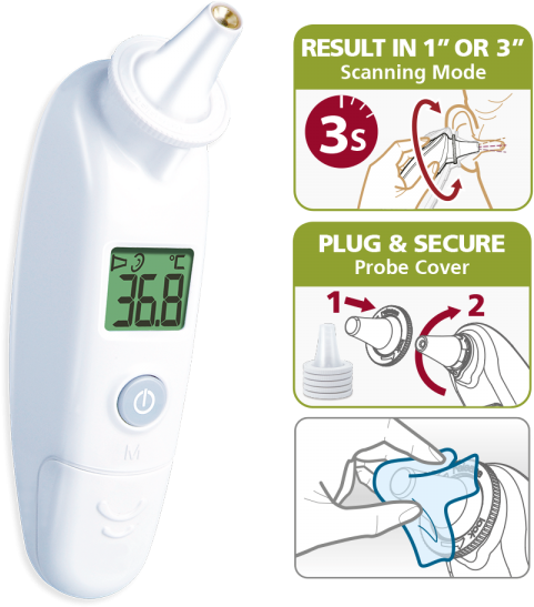 Rossmax Extranet - Rossmax Ra600 Thermometer Ra-600 Clipart (600x600), Png Download