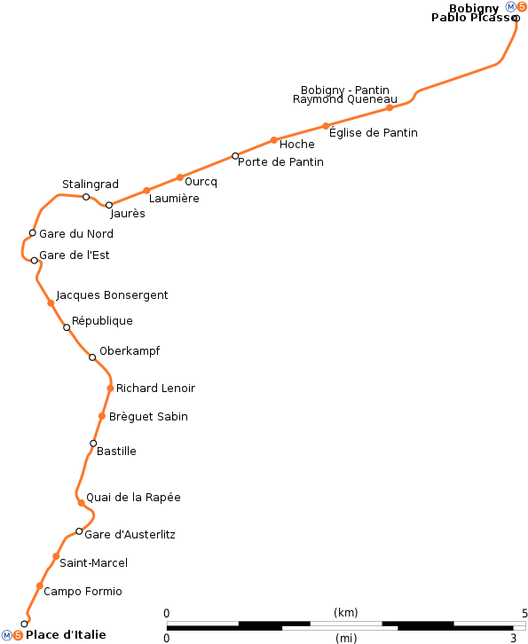 Paris Metro Ligne - Metro Line 5 Status Clipart (600x750), Png Download