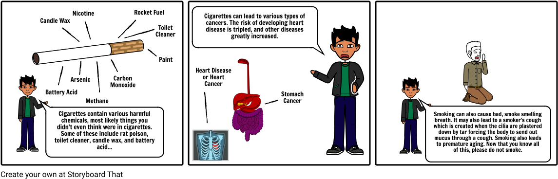Why You Should Not Smoke - Cartoon Clipart (1164x385), Png Download