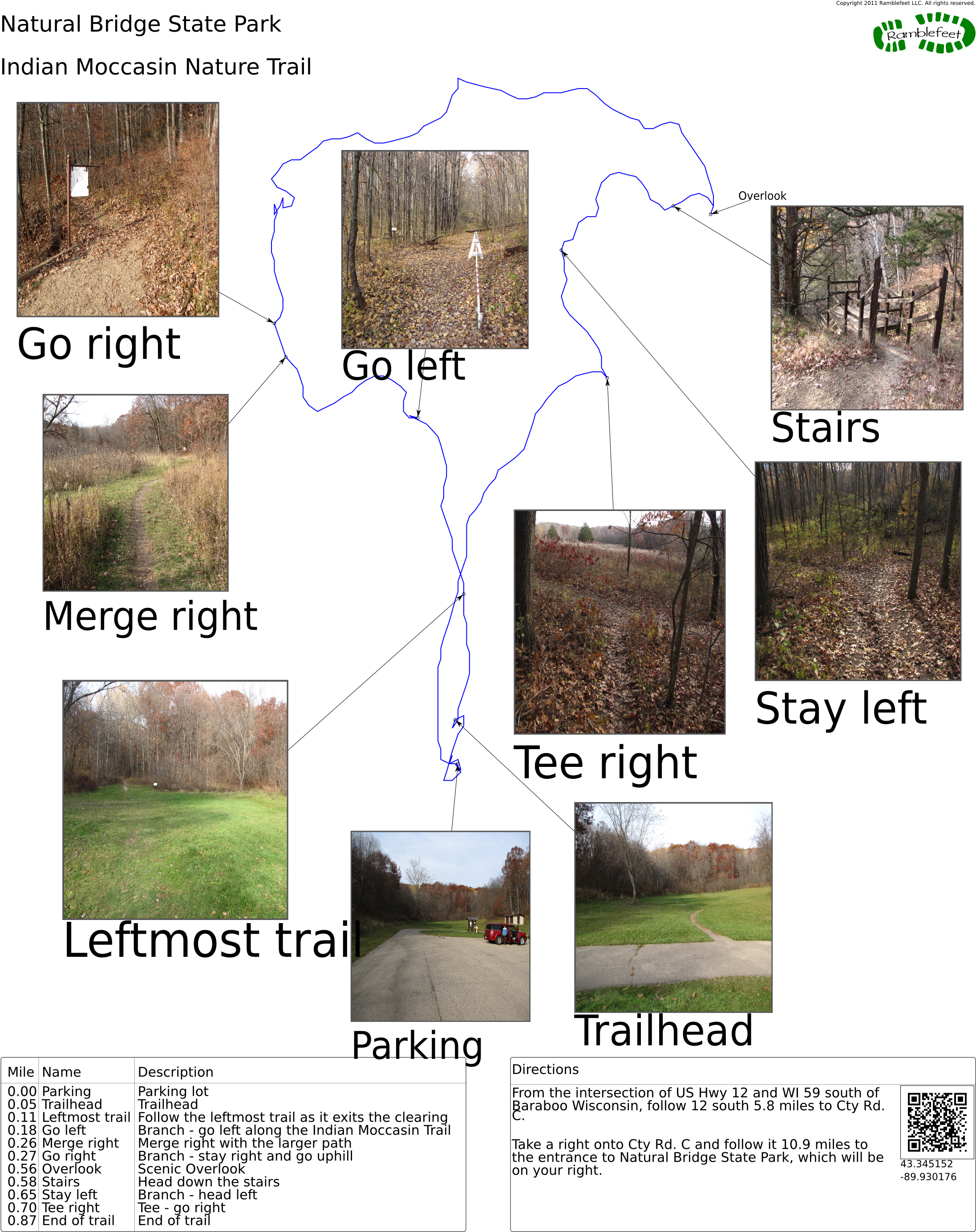 Printable Trail Map In Png Format - Wildlife Clipart (2250x2800), Png Download