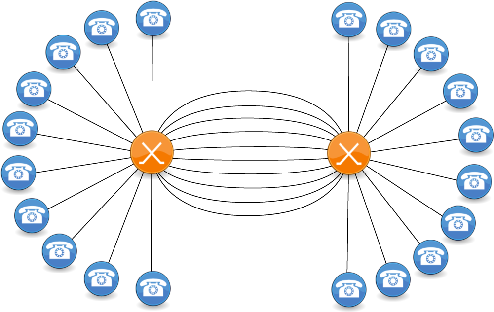 10 Trunk Exchange - Circle Clipart (1046x668), Png Download