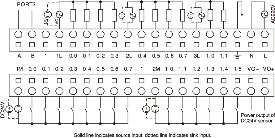 Kinco Cpu 506 Clipart (891x459), Png Download