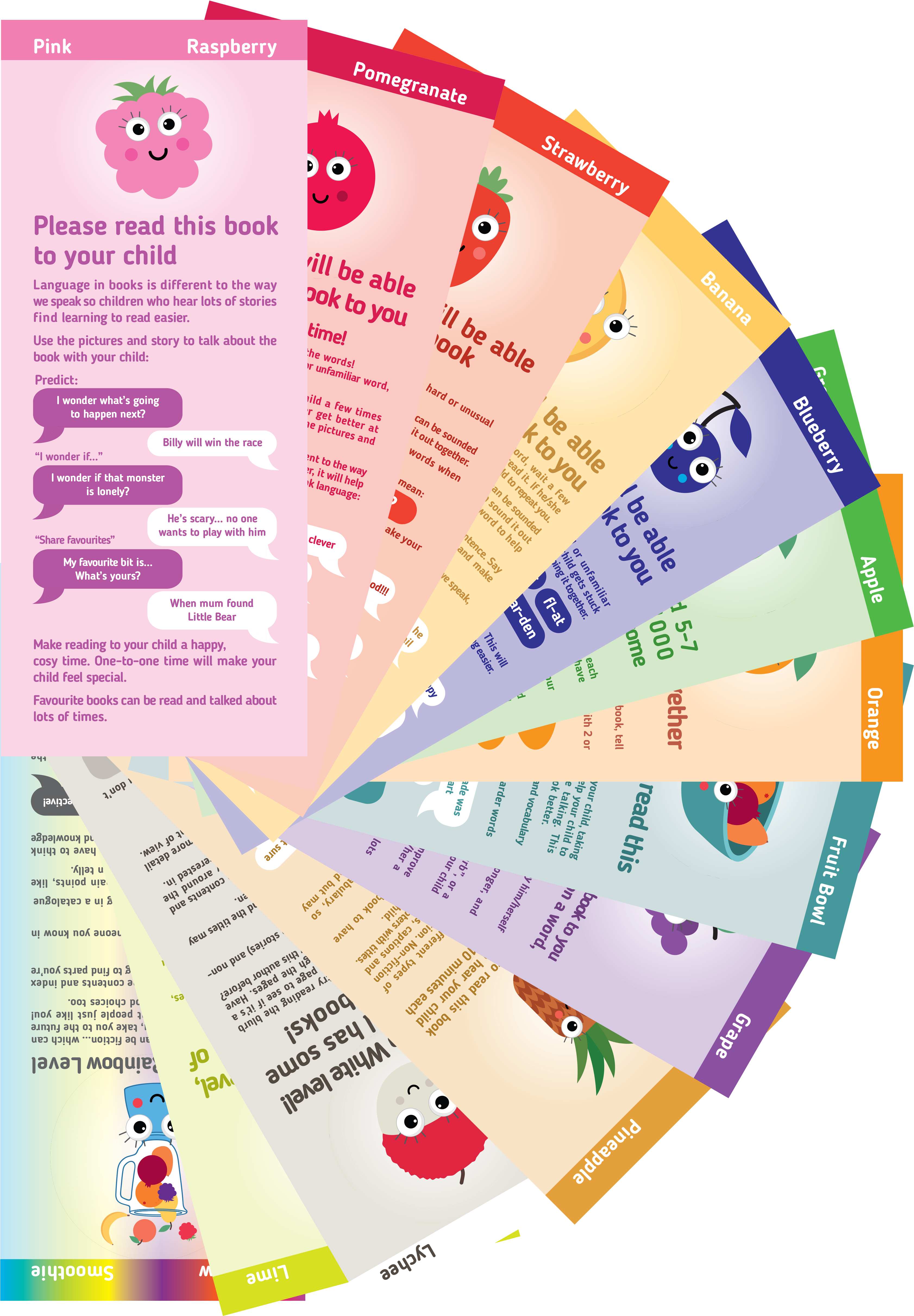 Each Bookmark Provides Parents With A Little Information - Brochure Clipart (3515x5011), Png Download