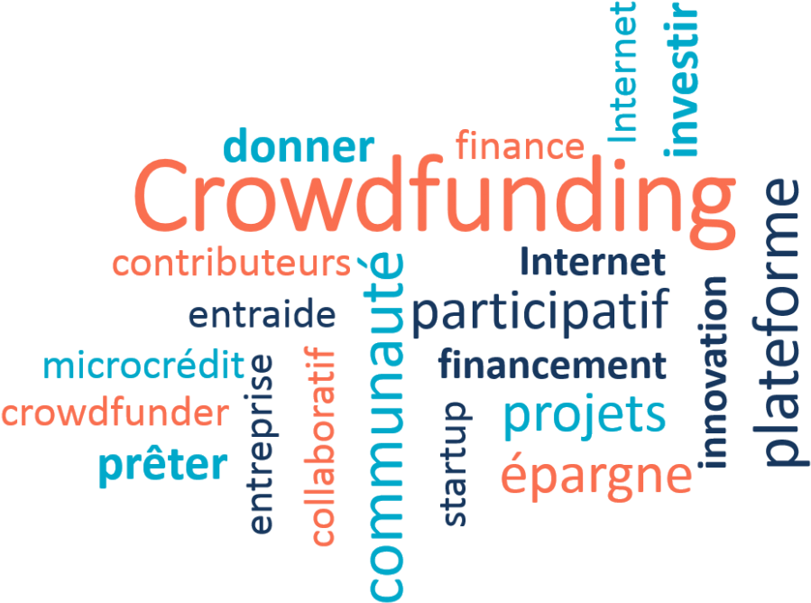 Crowdfunding Nuage D - Colorfulness Clipart (1024x841), Png Download