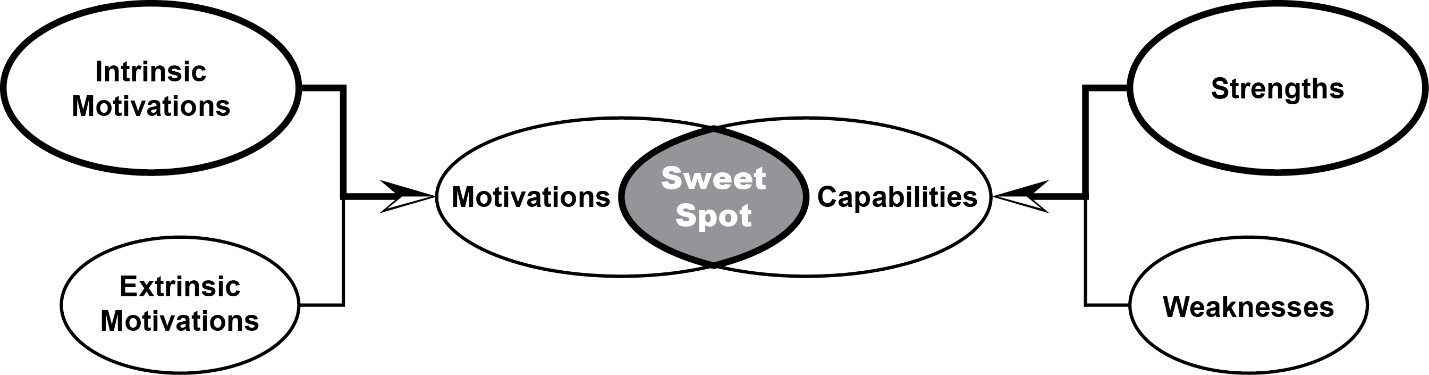 2015 09 25 1443191403 1635141 Figure6 - Circle Clipart (1429x375), Png Download