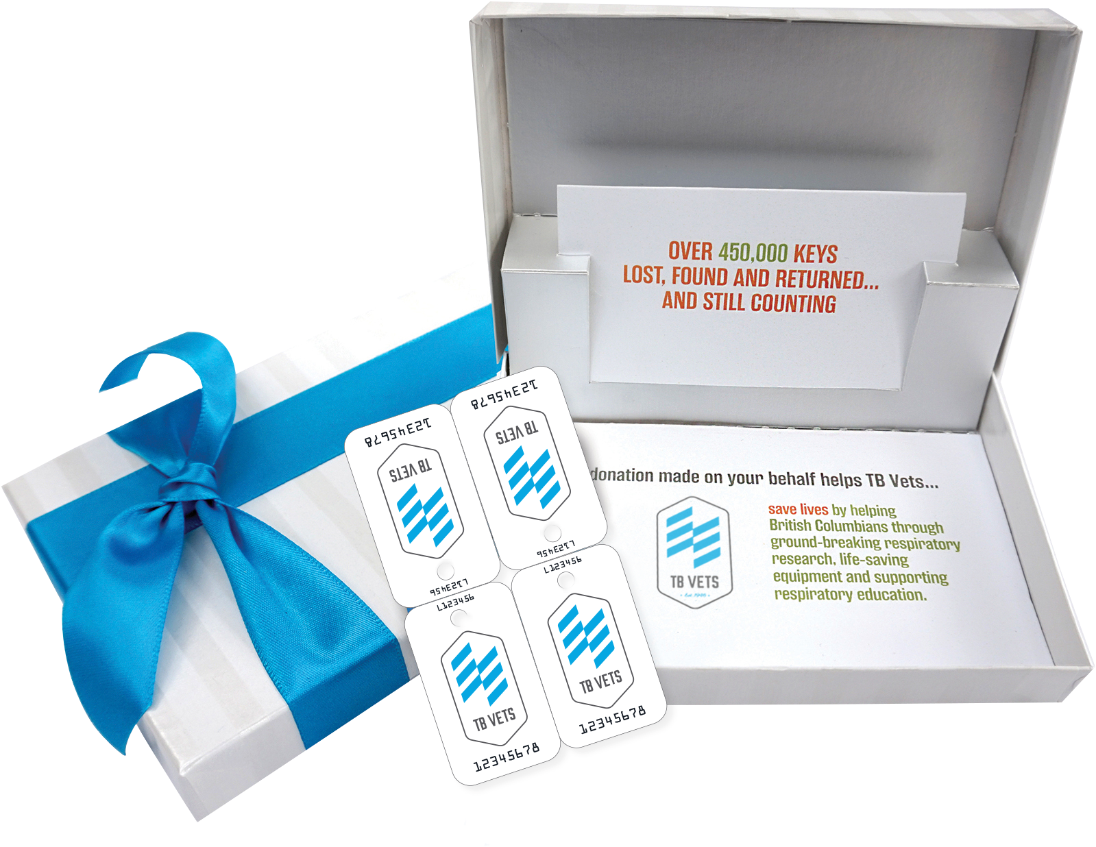 Gifting Tb Vets Key Tags - Box Clipart (1668x1292), Png Download