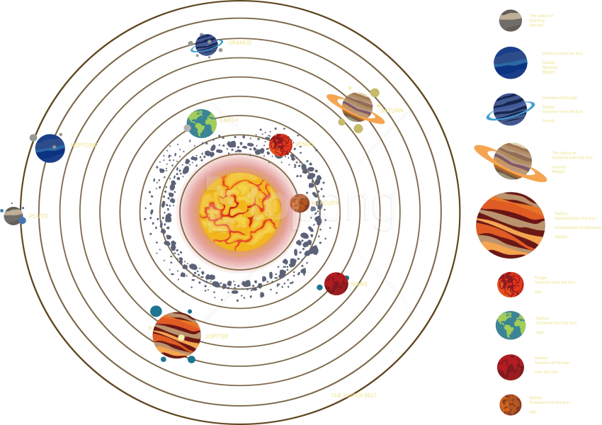Free Png Download Solar System Planet Png Images Background - Transparent Background Solar Panel Png Clipart (850x600), Png Download