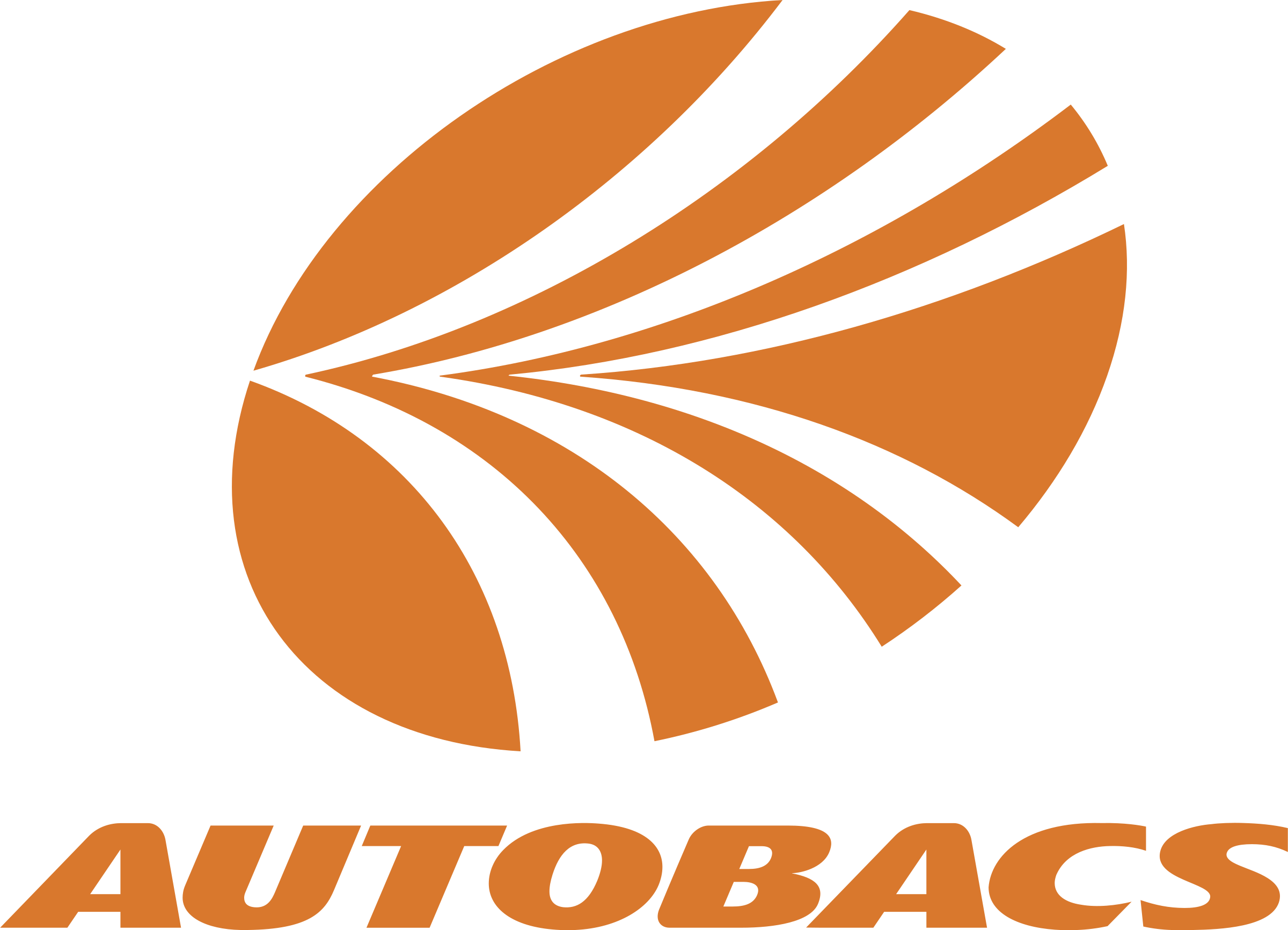 Autobacs Logo Png Transparent - Autobacs Logo Svg Clipart (2400x1733), Png Download