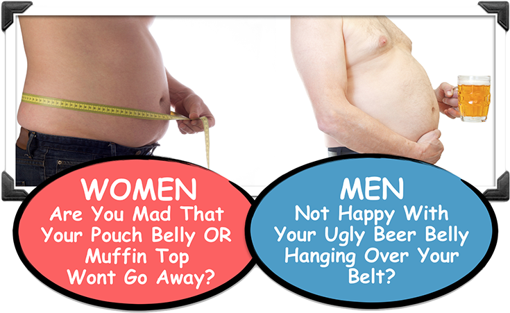 0-6 Pack Abs Review - Trust Women Clipart (750x475), Png Download