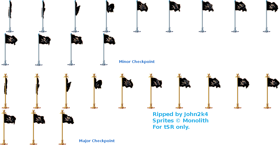 Captainclaw Objects Checkpoints ] - Poster Clipart (960x500), Png Download