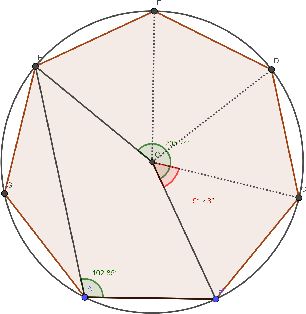 Enter Image Description Here - Circle Clipart (1693x1315), Png Download