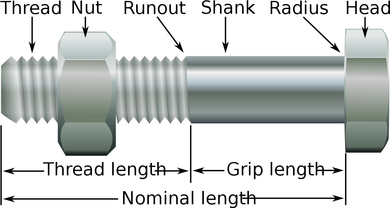 Bolt And Nut, Annotated - Nut Bolt Clipart (1280x695), Png Download