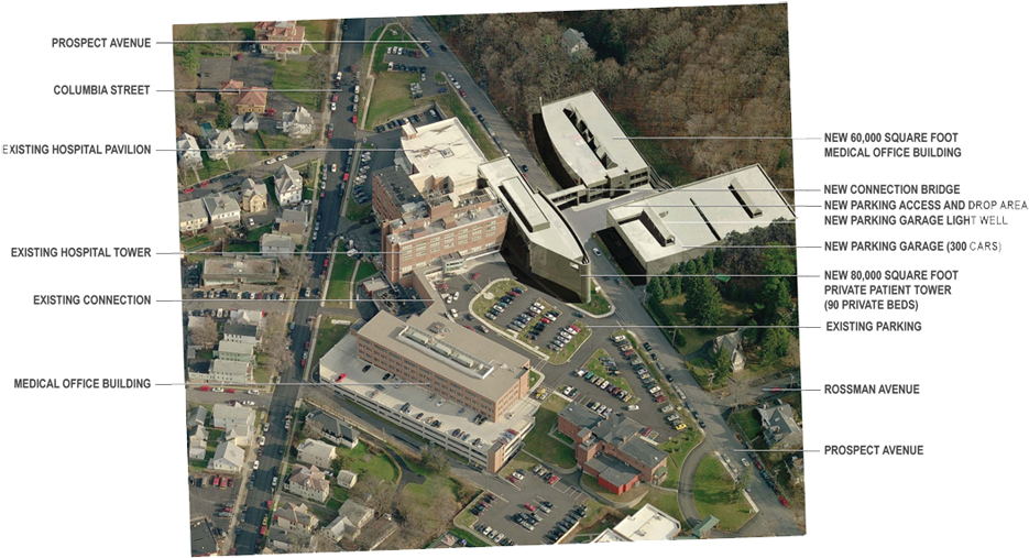 Columbia Memorial Hospital Aerial - Campus Clipart (960x524), Png Download