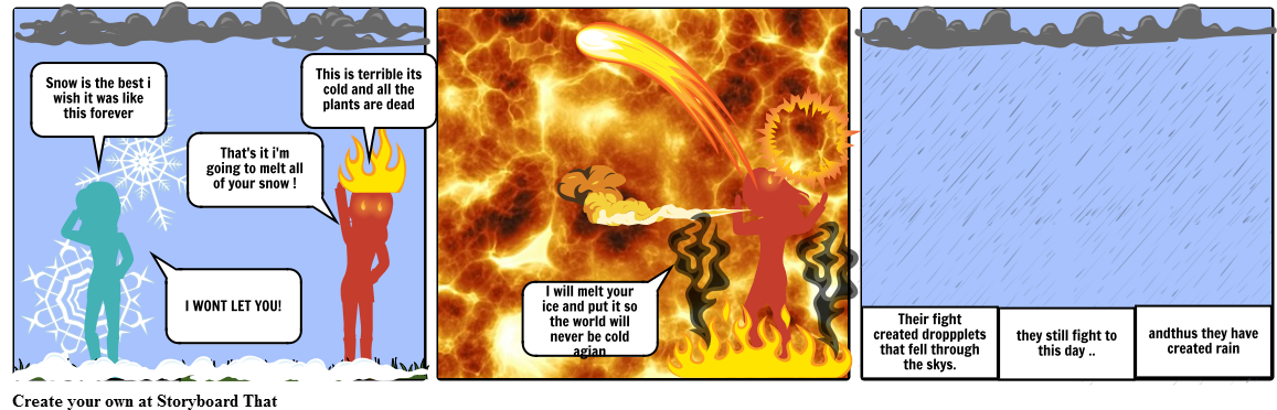 Rain - Cartoon Clipart (1164x385), Png Download