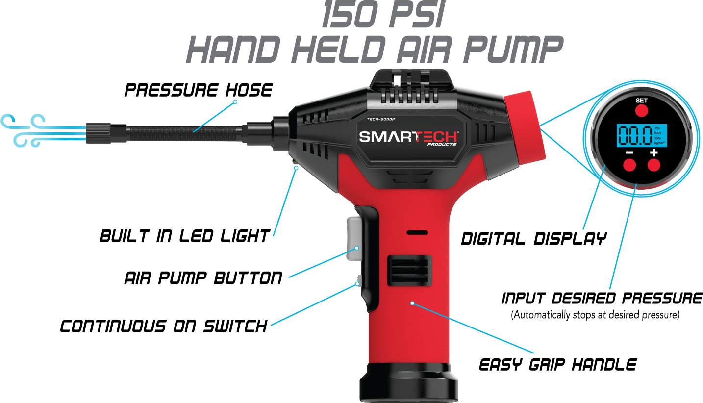 Give Yourself Up To Fifteen Minutes Of Additional Battery - Handheld Power Drill Clipart (1500x868), Png Download