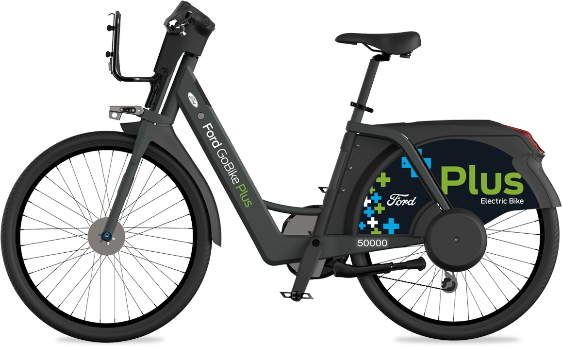 Meet The Bikes Plus Ford Gobike Plus Clipart Large Size Png Image Pikpng Meet The Bikes Plus Ford Gobike Plus Clipart Large Size Png Image Pikpng