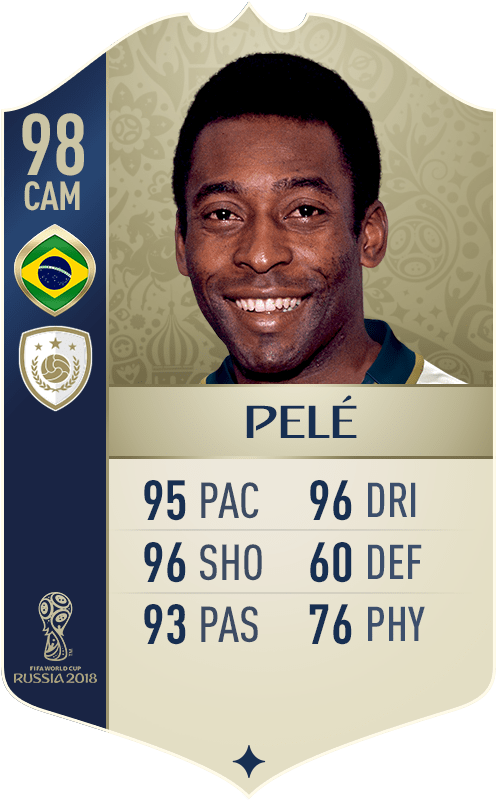 The World Cup Will Begin On June 14 With Russia Vs - Pele Icon Fifa 19 Clipart (593x858), Png Download