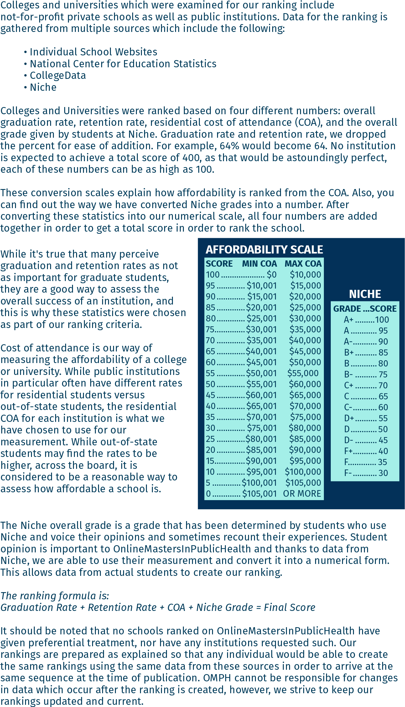 Methodology For Public Health Degrees - Paper Clipart (1355x2312), Png Download