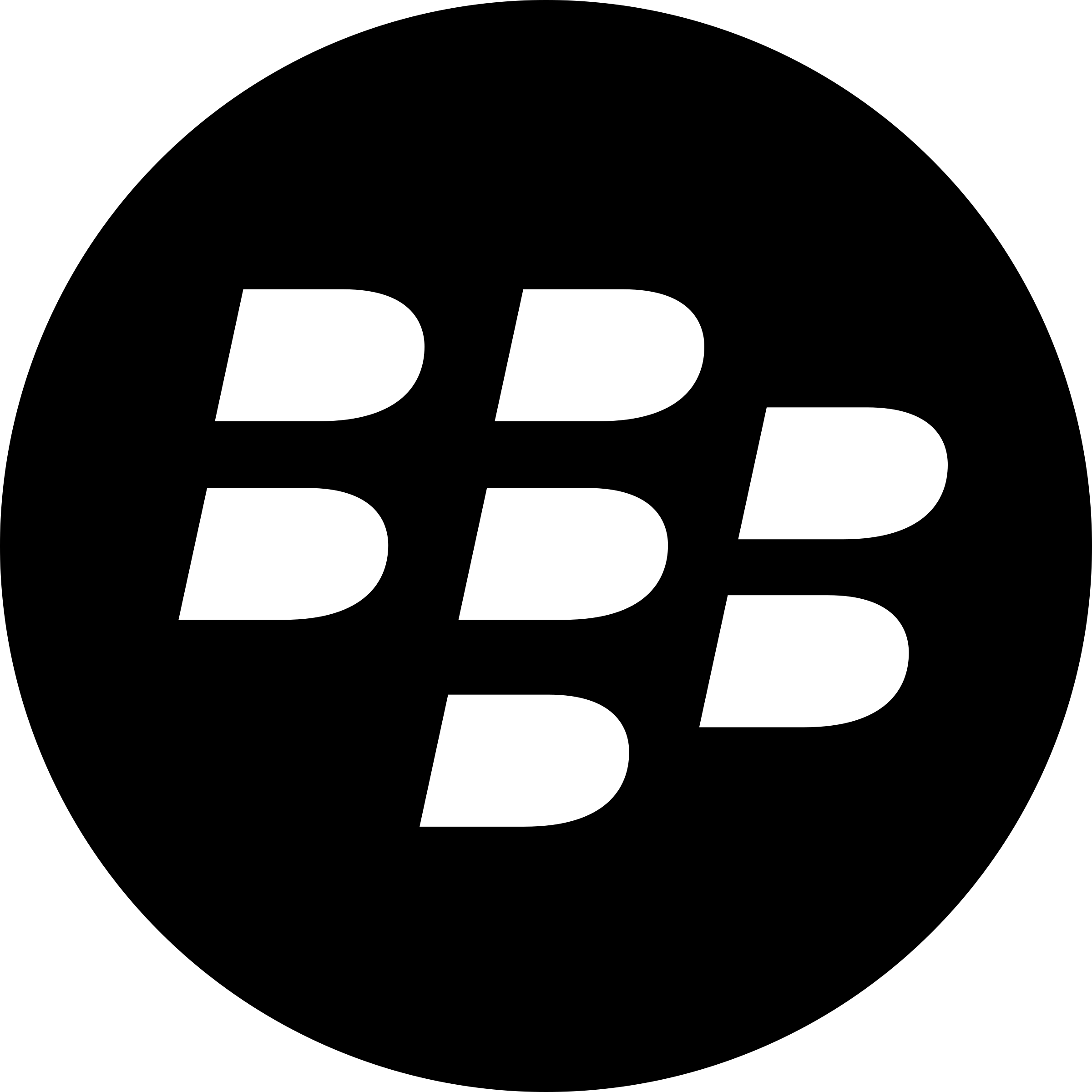 Bbm Blackberry Messenger Logo Png Transparent - Blackberry Keyone Gold Clipart (2400x2400), Png Download