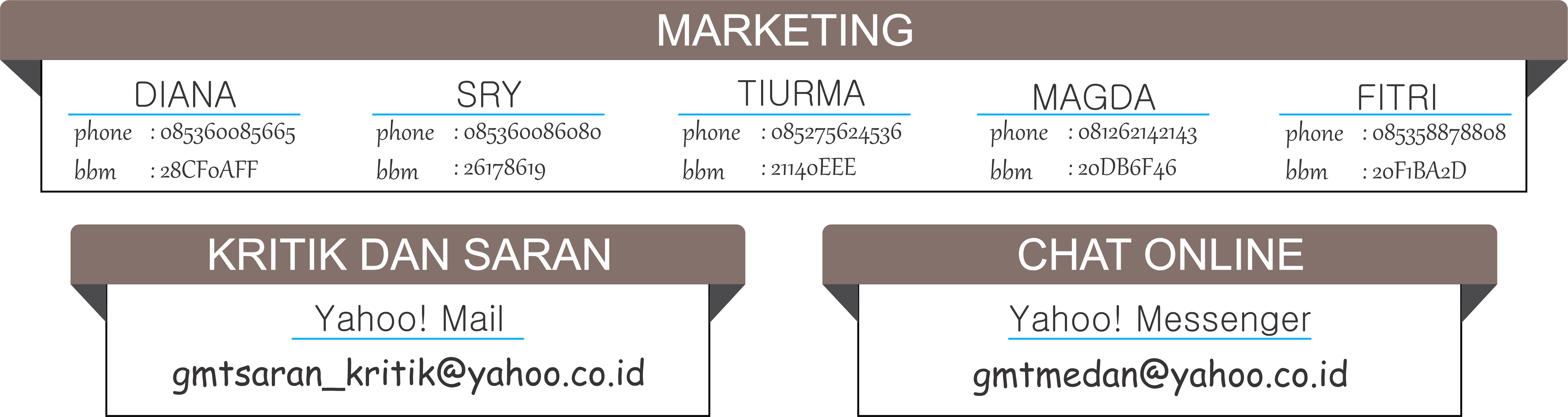 Gmtfoot - Konditorei Ebner Clipart (5239x1395), Png Download