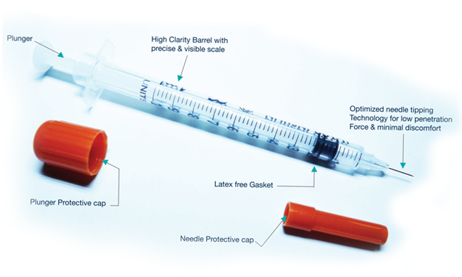Q Jectultra® Is An Insulin Syringe Serving As A Tool - Syringe Clipart (674x517), Png Download