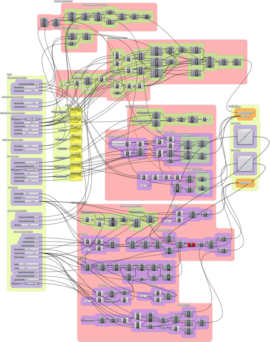 Parameterization Of Tall Buildings - Plan Clipart (915x1200), Png Download
