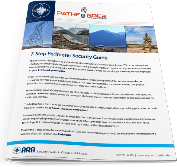 Free 7-step Perimeter Security Guide - Brochure Clipart (600x555), Png Download