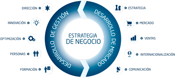 Circle Clipart (1012x327), Png Download