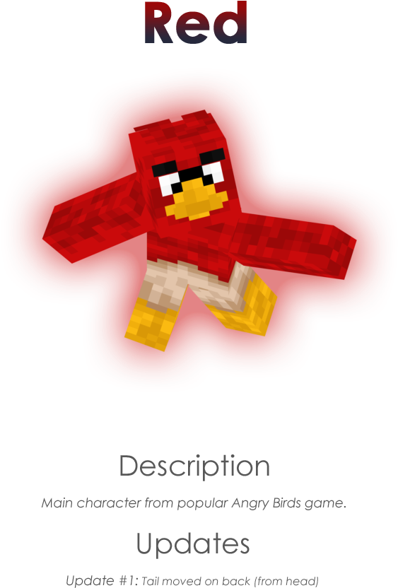 Rhpng - Minecraft Papercraft Angry Birds Clipart (640x900), Png Download