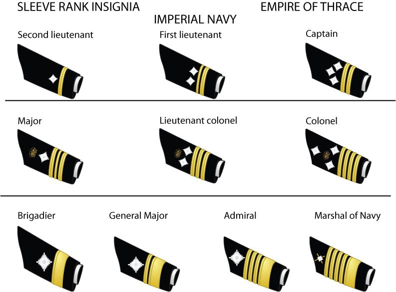 Military Rank, Military, United States Army Enlisted - Military Rank Anime Clipart (793x585), Png Download