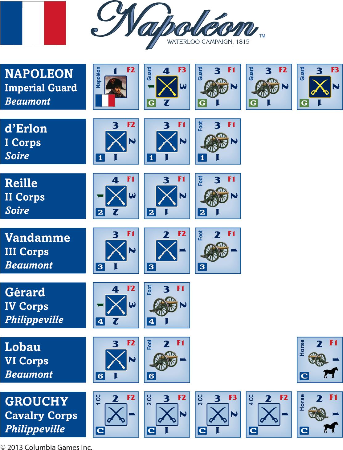 Shows The French Army In The Waterloo Campaign - Napoleon Army Ranks Clipart (1200x1650), Png Download