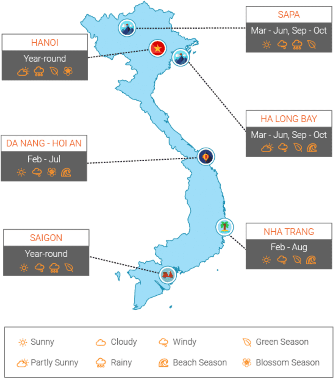 Vietnam Weather & When To Go - Atlas Clipart (1303x1462), Png Download