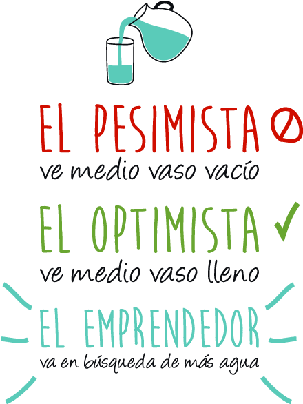 Frases - Optimism Clipart (600x600), Png Download