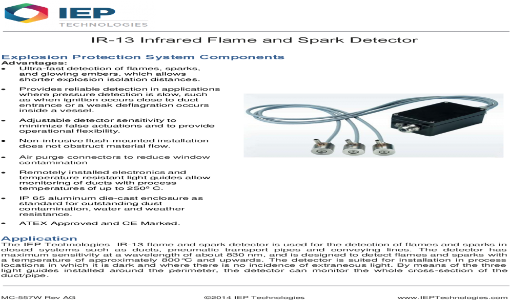 Usb Cable Clipart (1200x630), Png Download