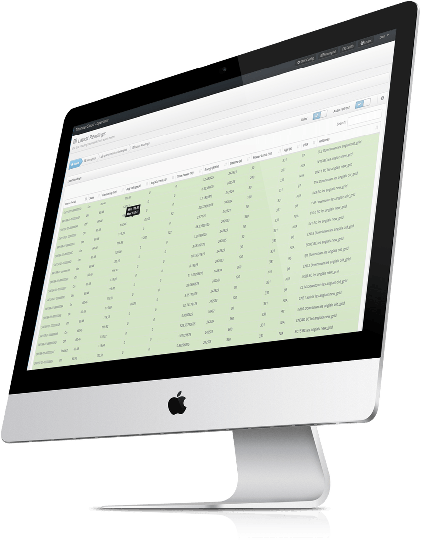 Real Time Monitoring And Control - Zeno Dental Clipart (848x1090), Png Download