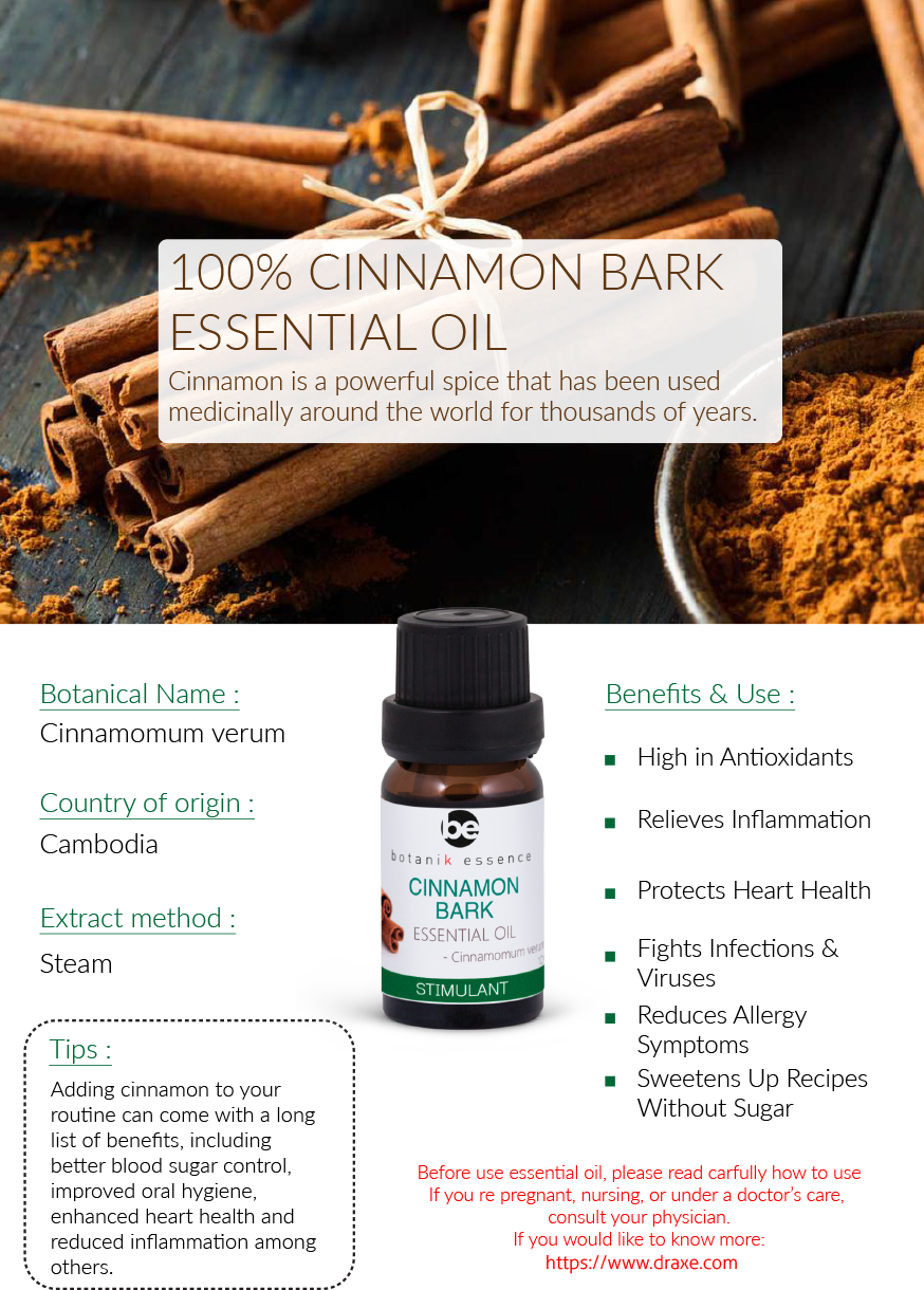 Cinnamon Clipart (874x1220), Png Download