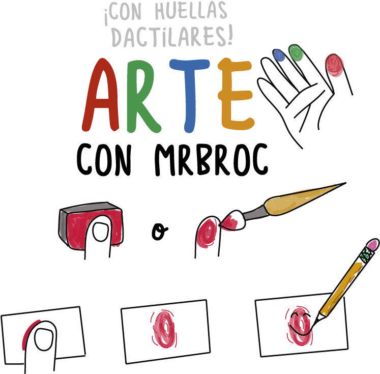 La Satisfacción De Un Peque Cuando Trabaja Directamente - Arte Con Huellas De Dedos Clipart (746x746), Png Download