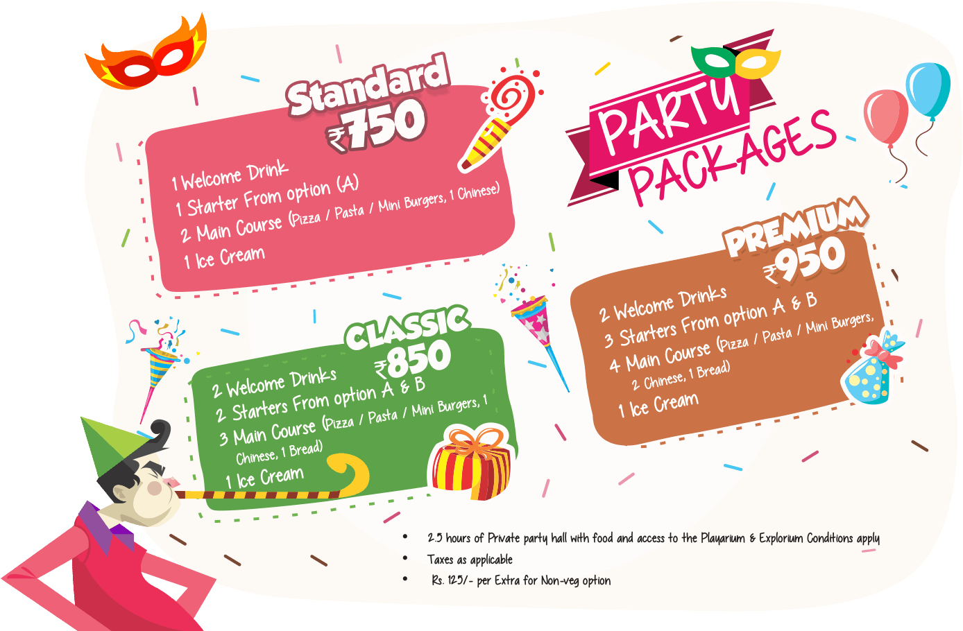 Best Birthday Party Places For Kids In Hyderabad Poster Clipart best-birthday-party-places-for-kids-in-hyderabad-poster-clipart
