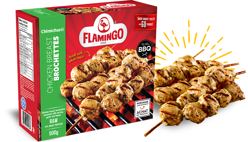 Chimichurri Chicken Brochettes - Flamingo Chicken Wings Clipart (860x495), Png Download
