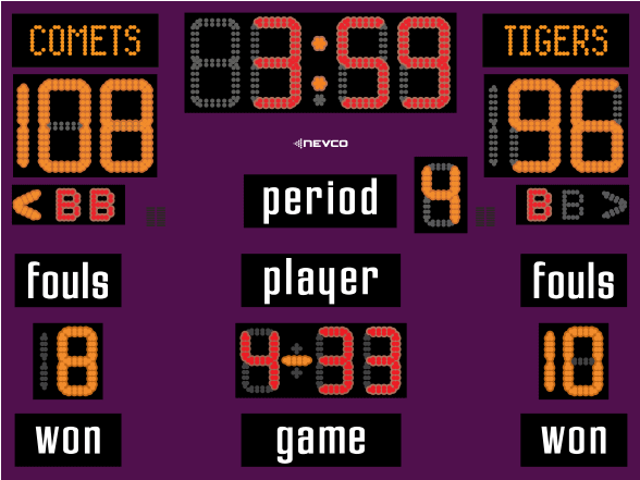 The Most Popular Multisport Scoreboard That Displays - Basketball Clipart (...