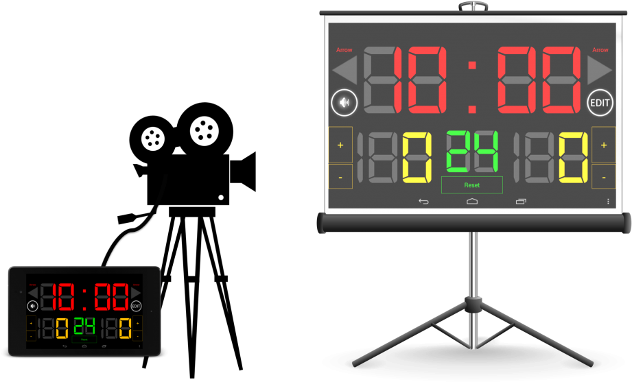 Scoreboard Basketball - Scoreboard Clipart (1024x636), Png Download